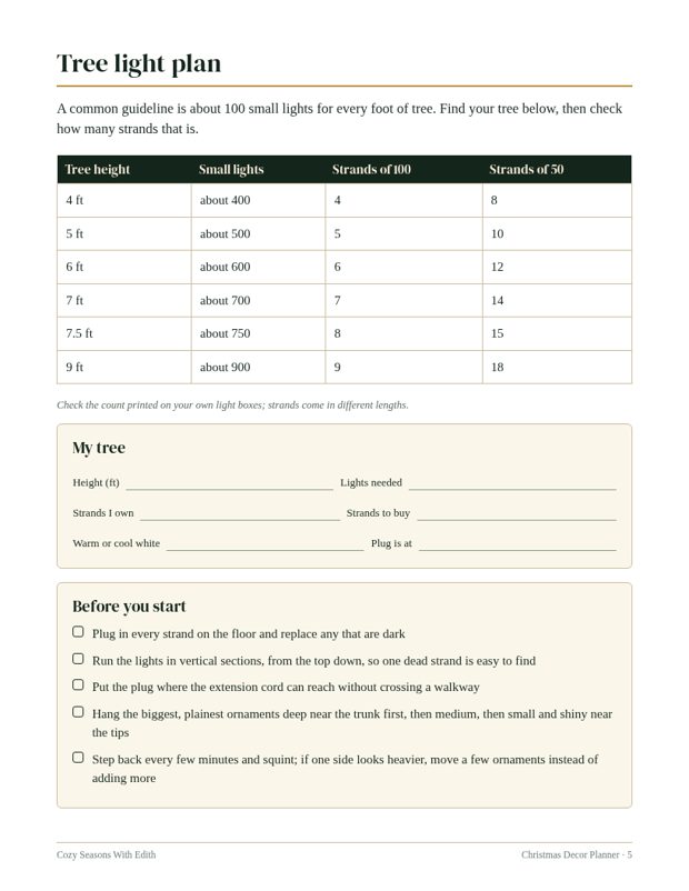 Tree light plan page