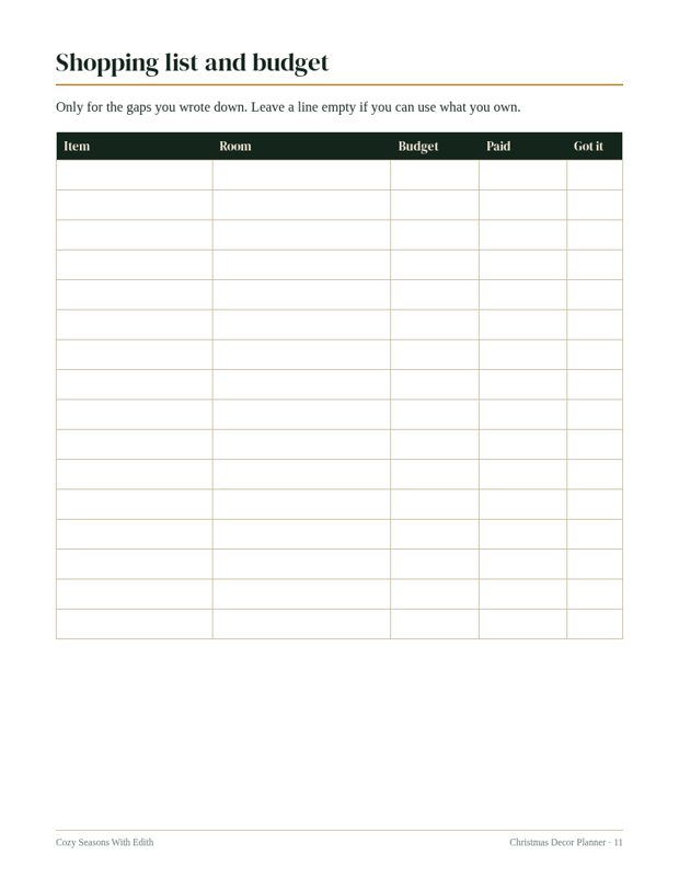 Shopping list page